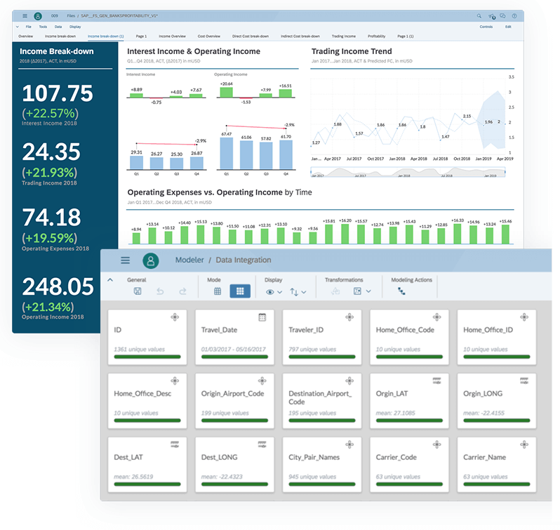 SAP Analytics Cloud | Budget, Plan & Report Smarter